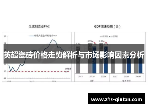 英超瓷砖价格走势解析与市场影响因素分析